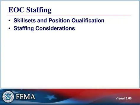 Understanding EOC Staffing