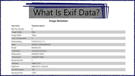 Understanding EXIF Header Information