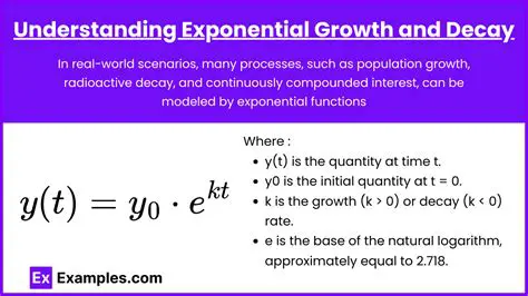 Understanding Exponential Growth and Decay