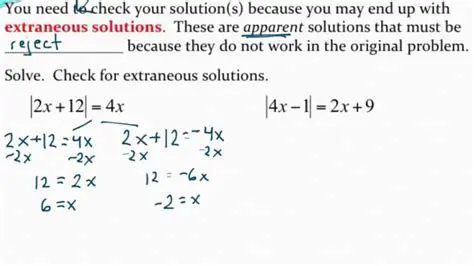 Understanding Extraneous Solutions