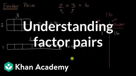 Understanding Factor Pairs