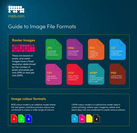 Understanding File Downloads