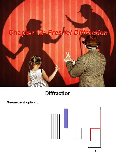 Understanding Fresnel Diffraction