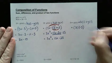 Understanding Function Addition and Composition
