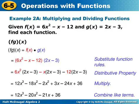 Understanding Function Multiplication