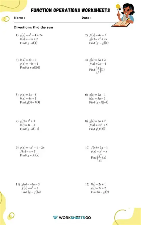 Understanding Function Operations