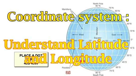 Understanding Geographic Coordinates