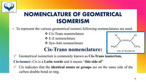 Understanding Geometrical Isomerism