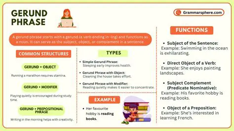 Understanding Gerund Phrases