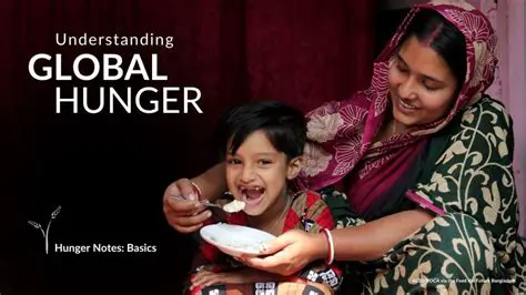 Understanding Global Hunger