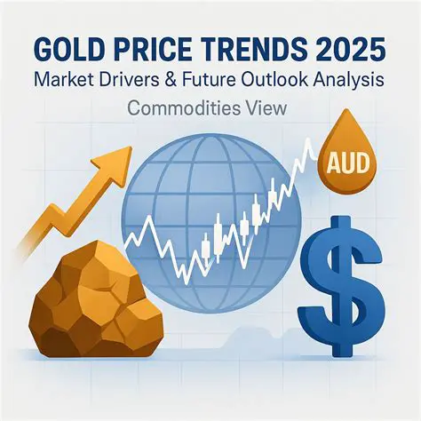 Understanding the Gold Price: Dynamics, Drivers, and Future Outlook in Canada