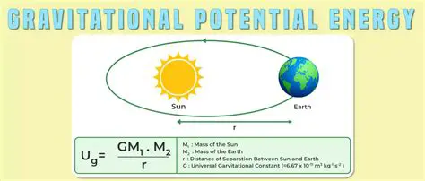 Understanding Gravitational Potential Energy