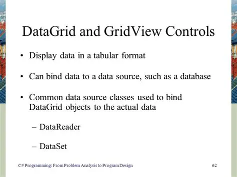 Understanding GridView Controls in SharePoint