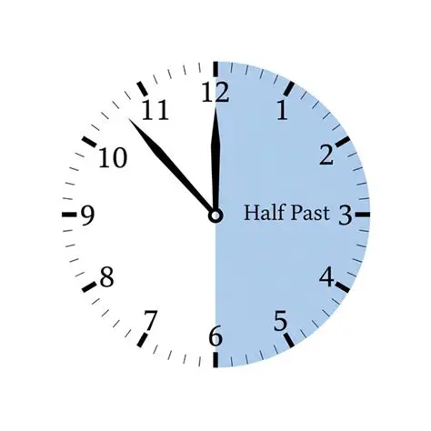 Understanding Half Past the Hour