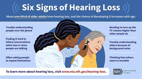 Understanding Hearing Aids and Hearing Loss