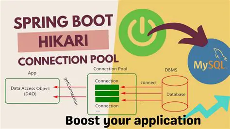 Understanding Hikari Connection Pool