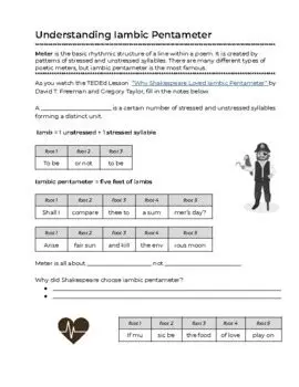 Understanding Iambic Pentameter