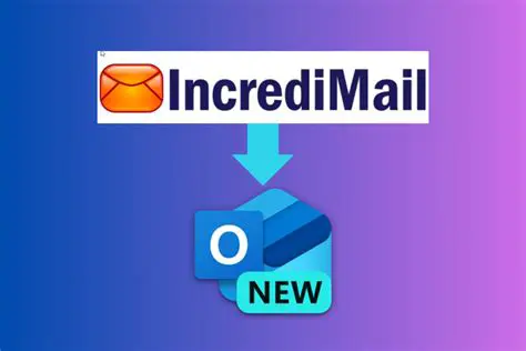 Understanding IncrediMail and Outlook