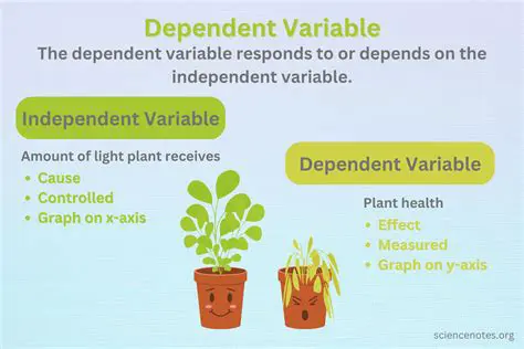 Understanding Independent and Dependent Variables
