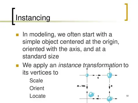 Understanding Instancing Vertices