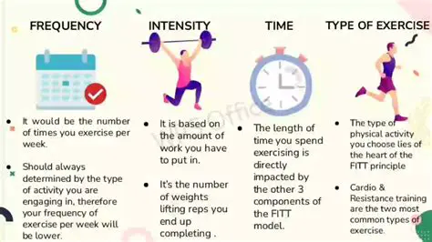 Understanding Intensity in Fitness Training