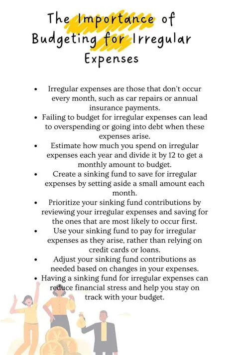 Understanding Irregular Expenses