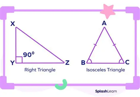 Understanding Isosceles Right Triangles