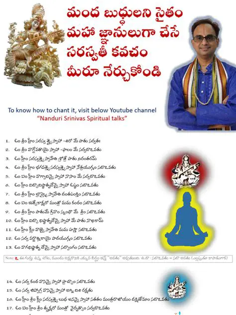 Understanding Kavacham in Hinduism