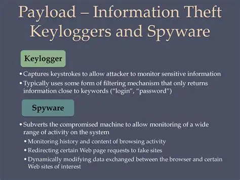 Understanding Keyloggers and Spyware
