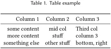 Understanding LaTeX Table Syntax