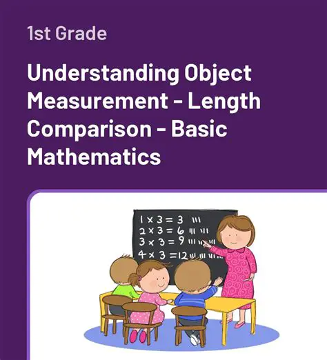 Understanding Length Measurement