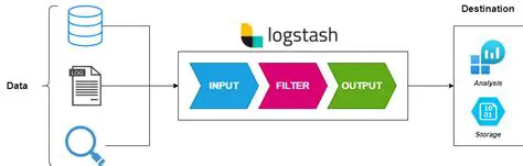 Understanding Logstash UDP Input