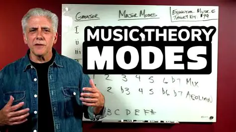 Understanding Major and Minor Modes