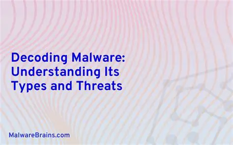 Understanding Malware and Its Threats