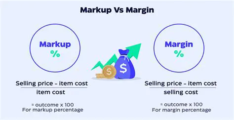 Understanding Markup and Selling Price
