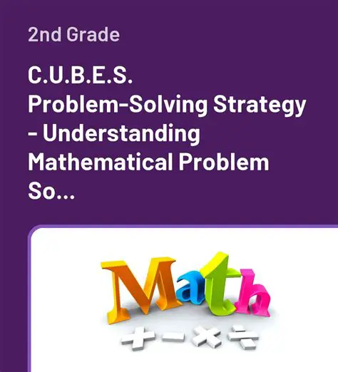 Understanding Mathematical Problem Solving