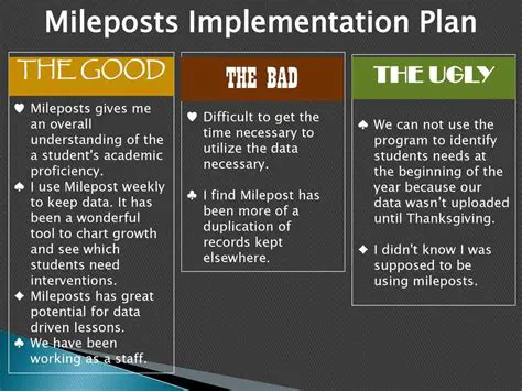 Understanding Mileposts and Distance