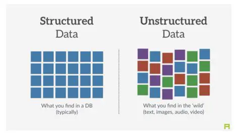 Understanding Modbus and Structured Text