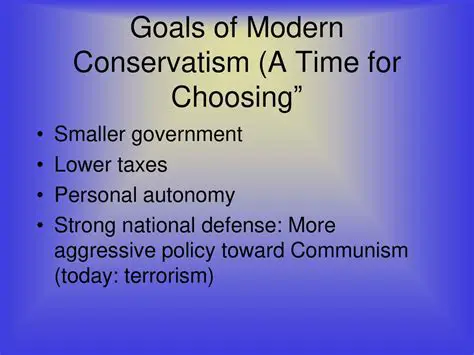 Understanding Modern Conservatism