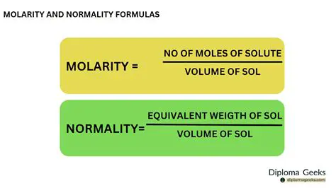 Understanding Molarity and Its Importance