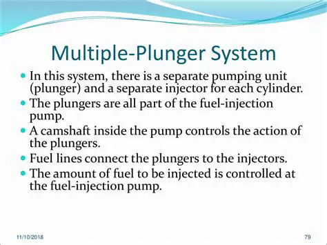 Understanding Multiple Plunger Pumps