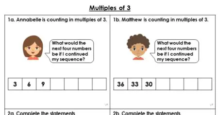 Understanding Multiples of 3