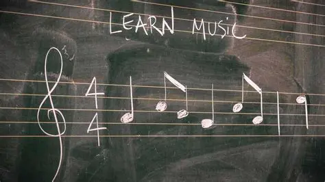 Understanding Music Terminology