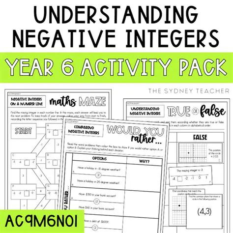 Understanding Negative Integers