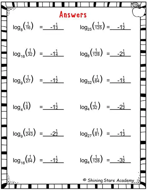 Understanding Negative Mixed Numbers