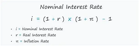 Understanding of Nominal Interest Rates