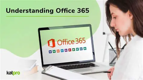 Understanding Office 365 Notifications