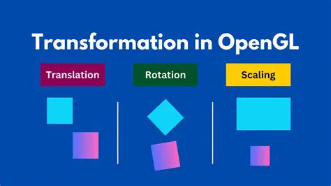 Understanding OpenGL Scaling