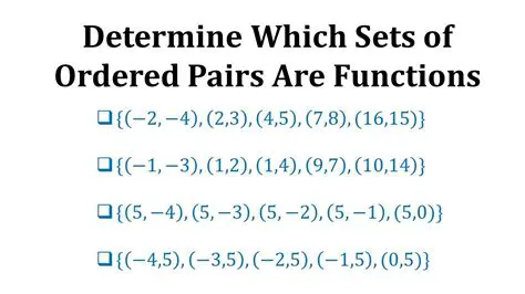 Understanding Ordered Pairs and Functions
