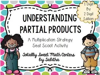 Understanding Partial Products